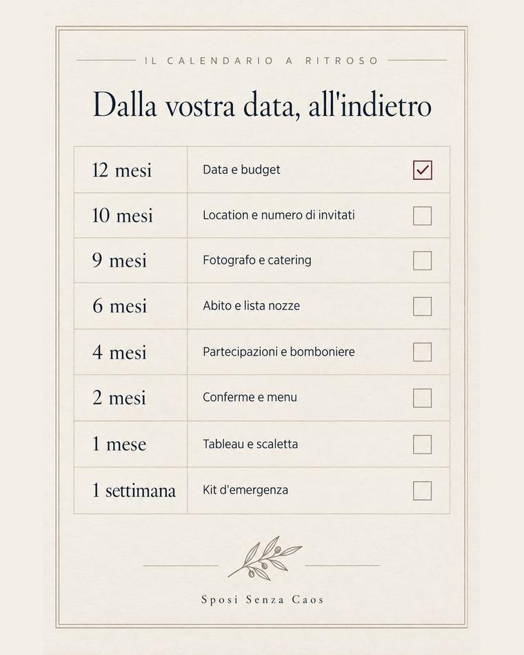 Il calendario a ritroso dalla data del matrimonio
