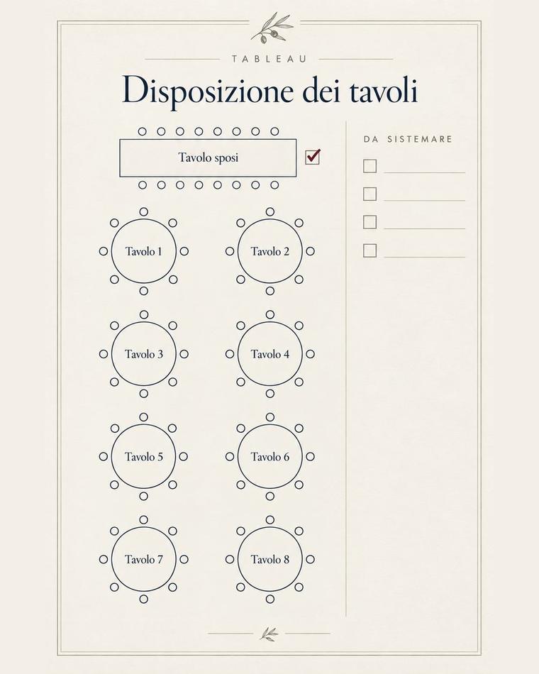 Pagina del tableau con i tavoli